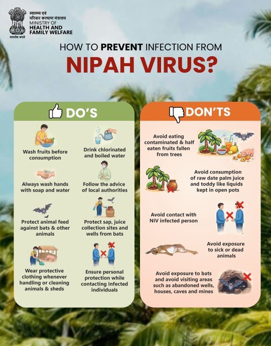 Nipah Virus awareness India,