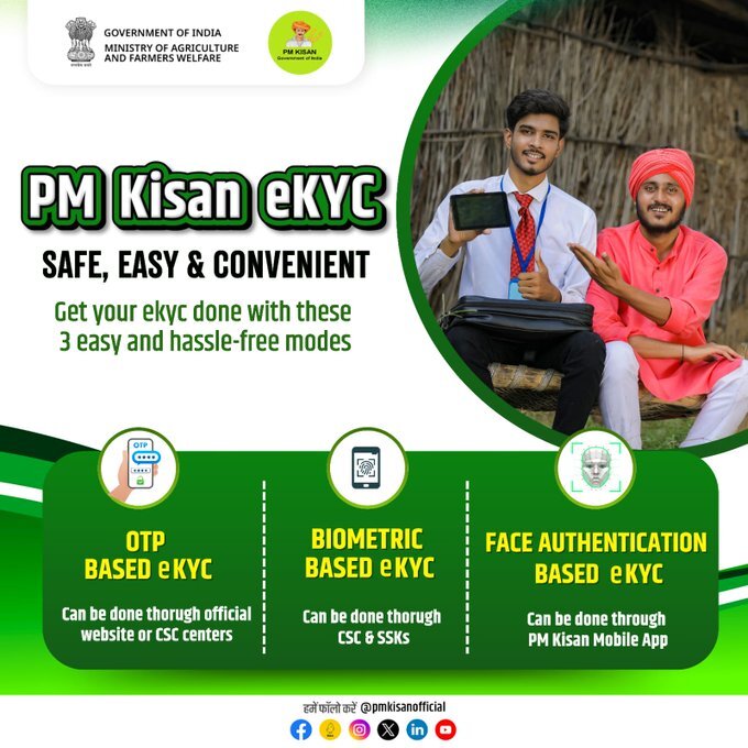 Indian farmers checking PM Kisan payment status online