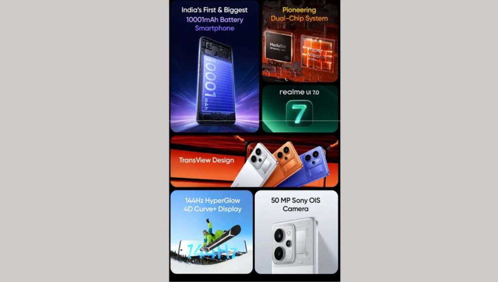 realme P4 Power gaming performance