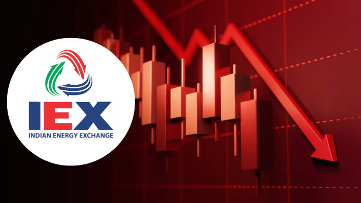 IEX share price volatility market coupling