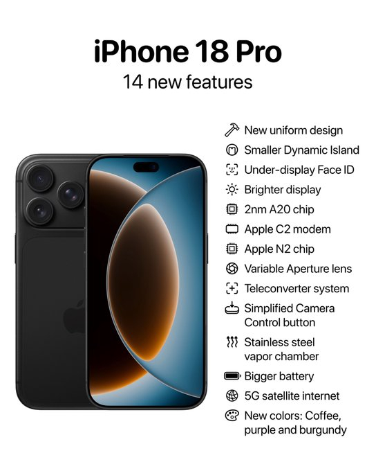 iPhone 18 Pro Max design display and bezel