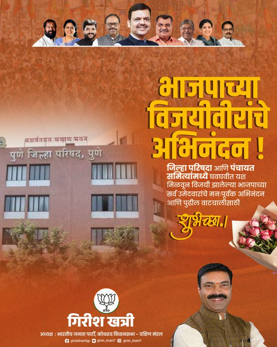 Maharashtra district council election