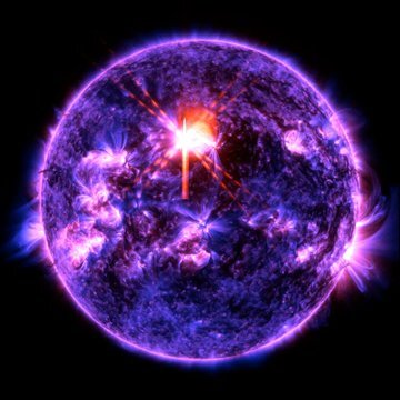 Solar Storm 2026