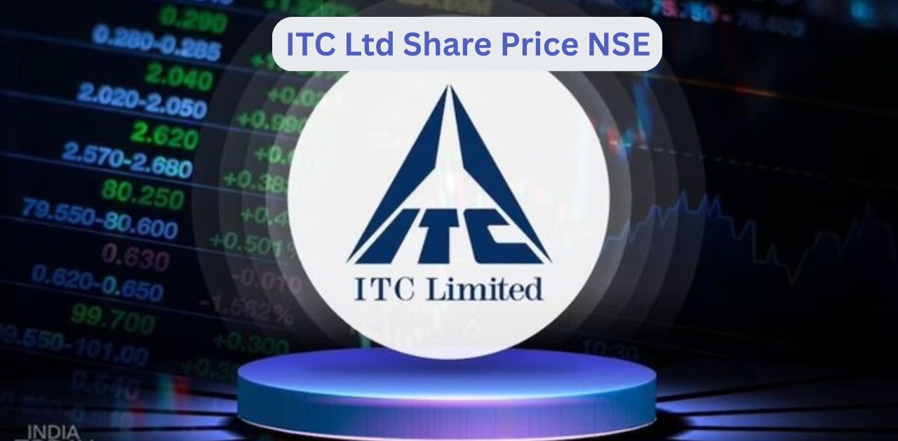 ITC share price