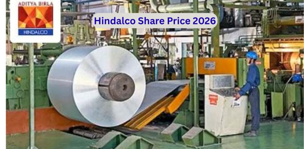 Hindalco Share Price 2026