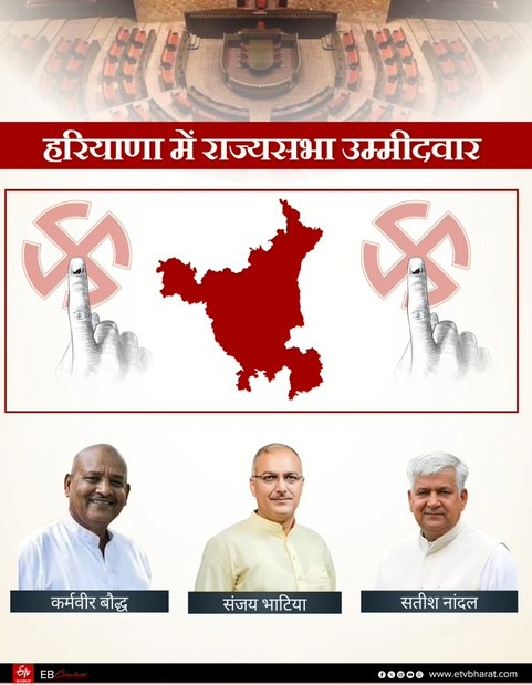 Rajya Sabha Election Results 2026