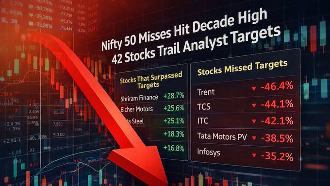 ITC stock graph India