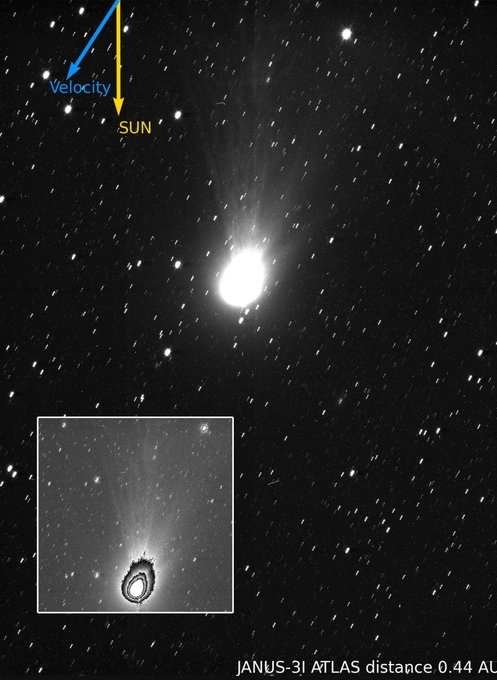 Interstellar Comet 3I/ATLAS