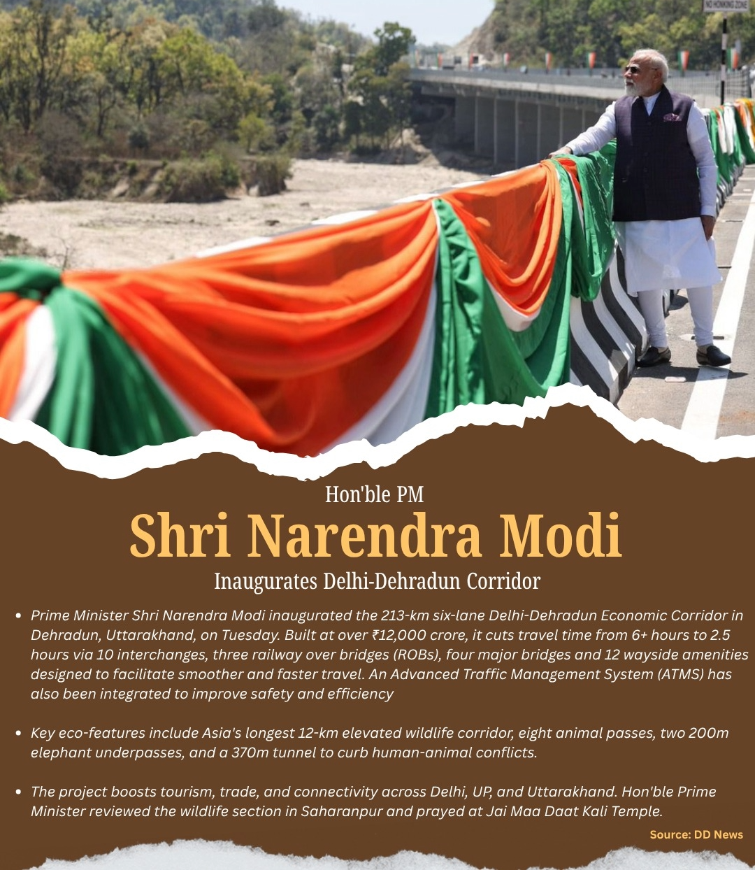 Delhi–Dehradun Expressway