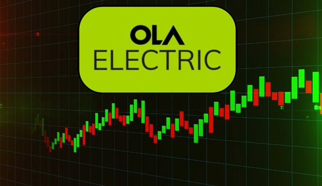 Ola Electric Share Price