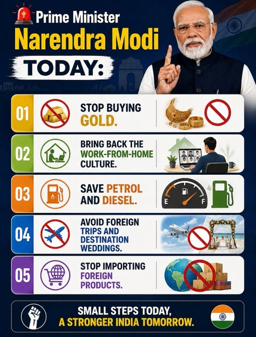 PM Modi WFH Model